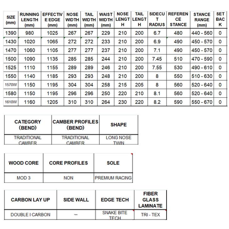 SIMS 22-23 SIMS シムス 【ATV エーティーブイ 】 スノーボード 板