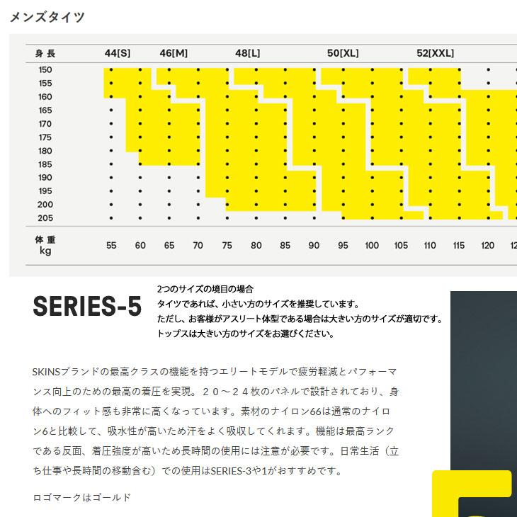 SKINS 【19800】SKINS スキンズ SERIES-5 シリーズファイブ MENS SKINS 【19800】SKINS スキンズ SERIES-5 シリーズファイブ MENS