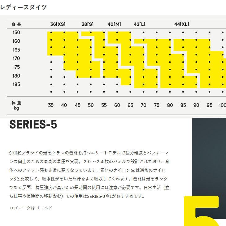 SKINS スキンズ SERIES-5 シリーズ ファイブ WOMENS LONG TIGHTS