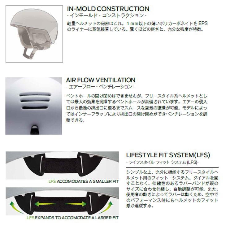 SMITH（スミス） 22-23 SMITH スノー ヘルメット MAZE 【MIPS】メイズ