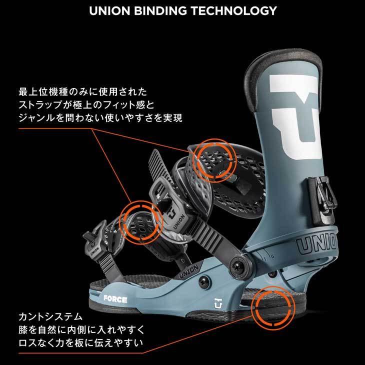 UNION BINDING ユニオン ビンディング 22-23 FORCE フォース UNION BINDING ユニオン ビンディング 22-23 FORCE フォース