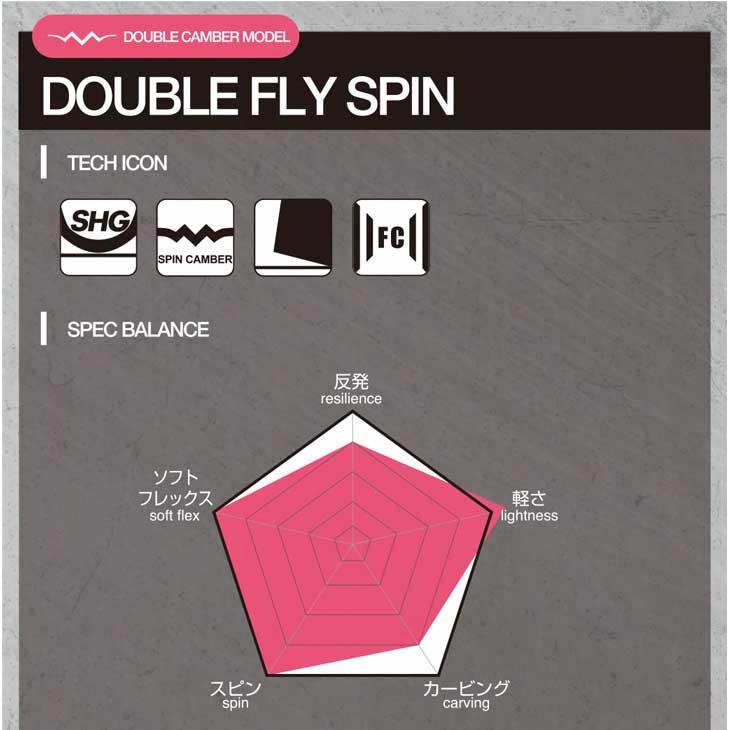 011 ARTISTIC 23-24 Artistic セロワン ワン スノーボード