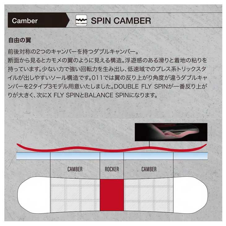 未使用011Artistic DOUBLE FLY 152cm 23-24_2 楽天市場】23-24 011ARTISTIC/ゼロワンワンアーティステック