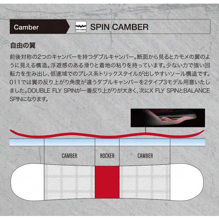 011 ARTISTIC（ゼロワンワンアーティスティック） 23-24 011 Artistic
