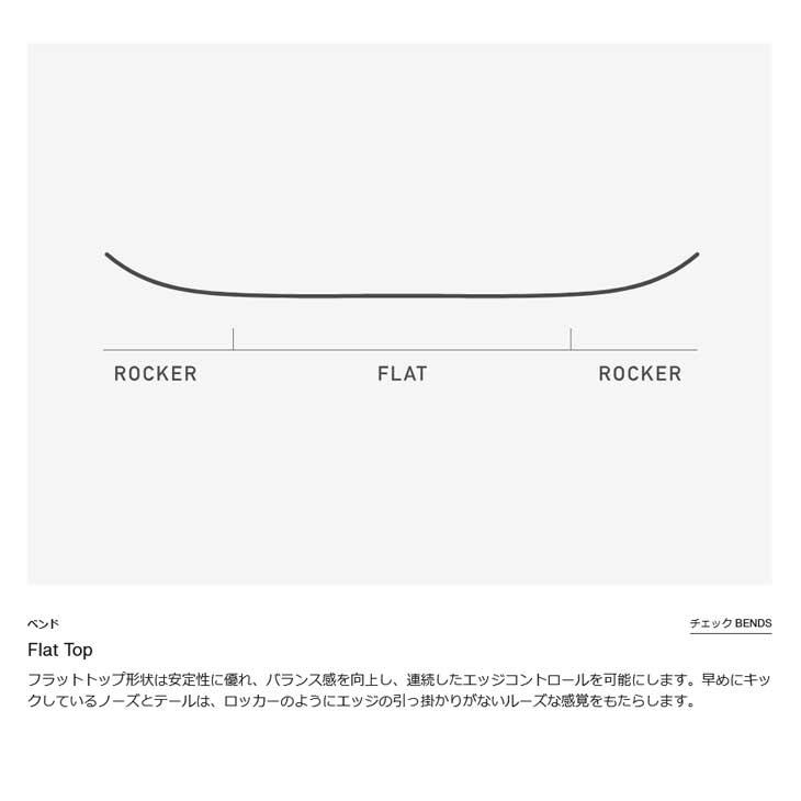 BURTON 23-24 バートン スノーボード Women's Yeasayer Flat Top