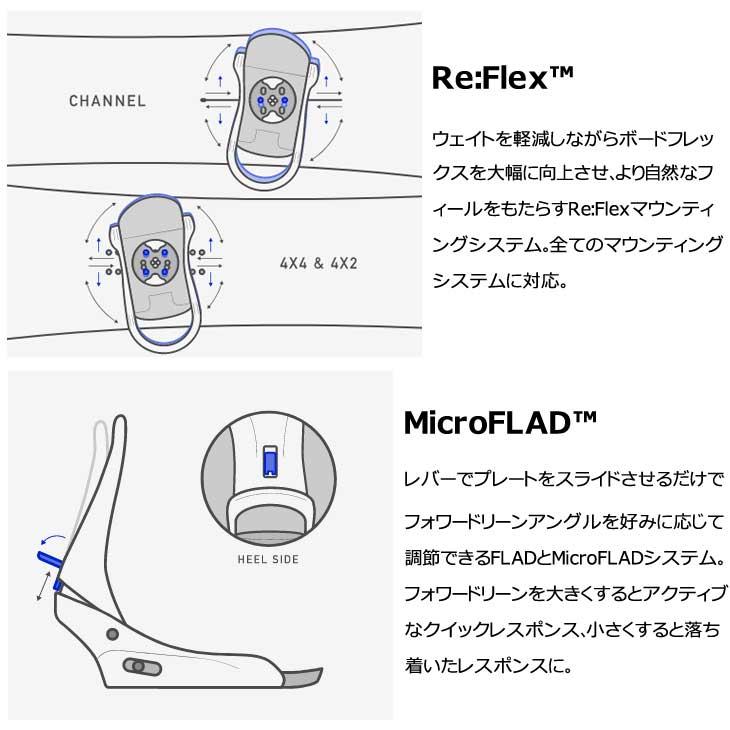 BURTON 23-24 バートン ビンディング キッズ Smalls スモールズ