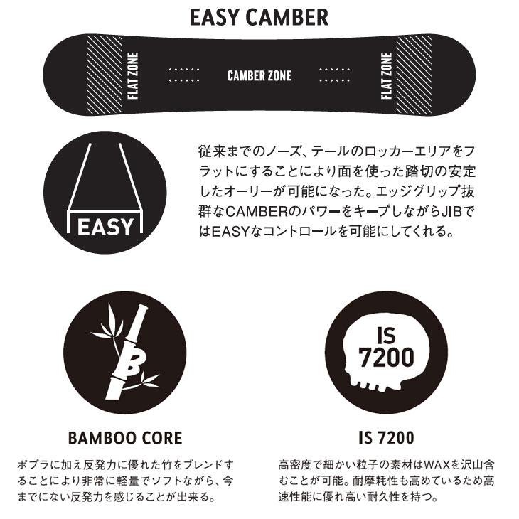 モス（MOSS） 23-24 DEATH LABEL デスレーベル BLACKBOX ブラック