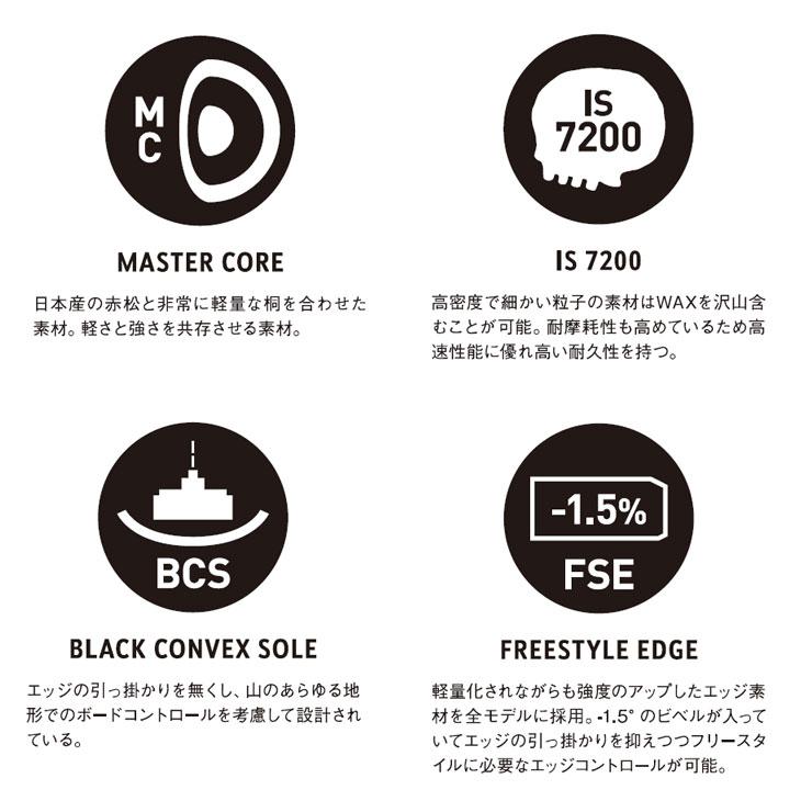 モス（MOSS） 23-24 DEATH LABEL デスレーベル KINTONE 日本製 ship1