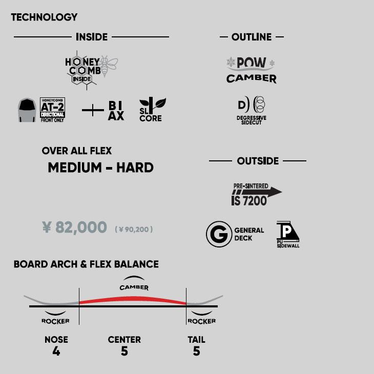 FNTC DCC 23-24モデル moresnow_400003
