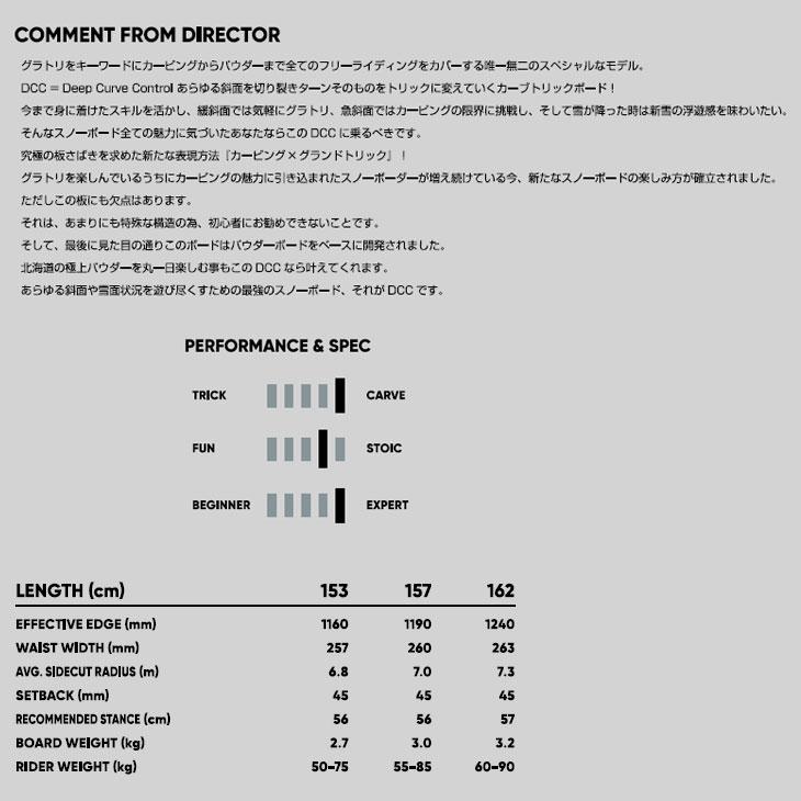 23-24 FNTC スノーボード 板 DCC ディーシーシー  ship1｜fleaboardshop｜03