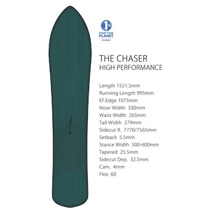 23-24 GENTEMSTICK ゲンテンスティック スノーボード THE CHASER HIGH