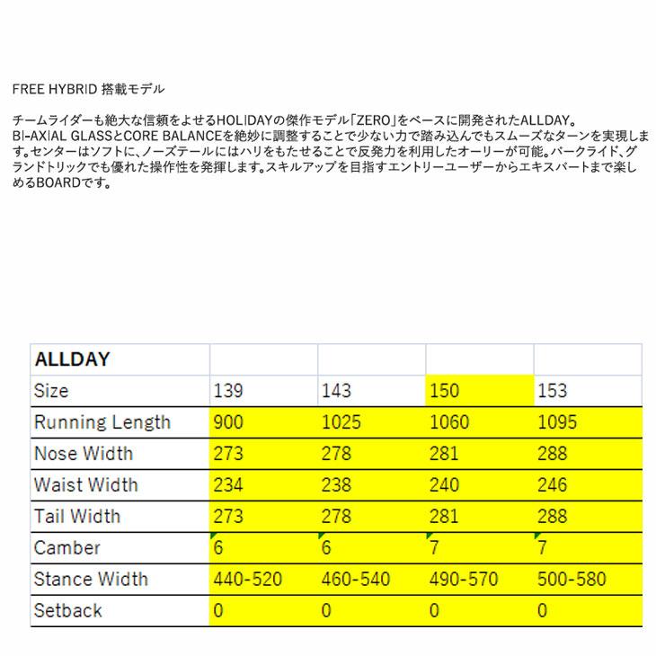 HOLIDAY 23-24 ホリデイ スノーボード 【 ALLDAY 】オールデイ ship1