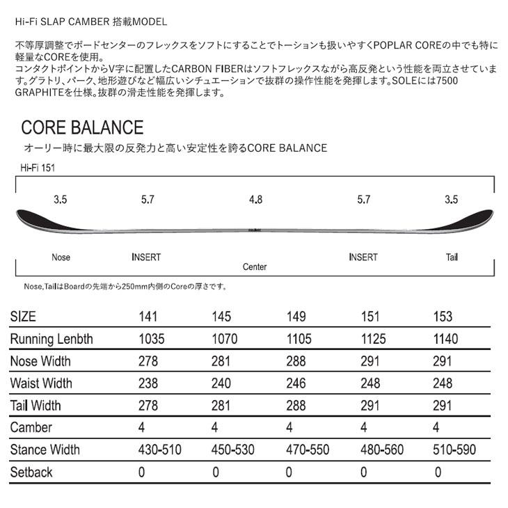HOLIDAY 23-24 ホリデイ スノーボード 【 Hi-Fi SLAP】ハイファイ 
