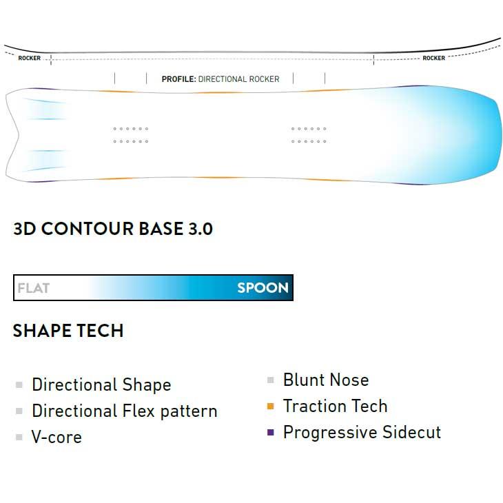 JONES SNOWBOARDS 23-24 ジョーンズ スノーボード Hovercraft