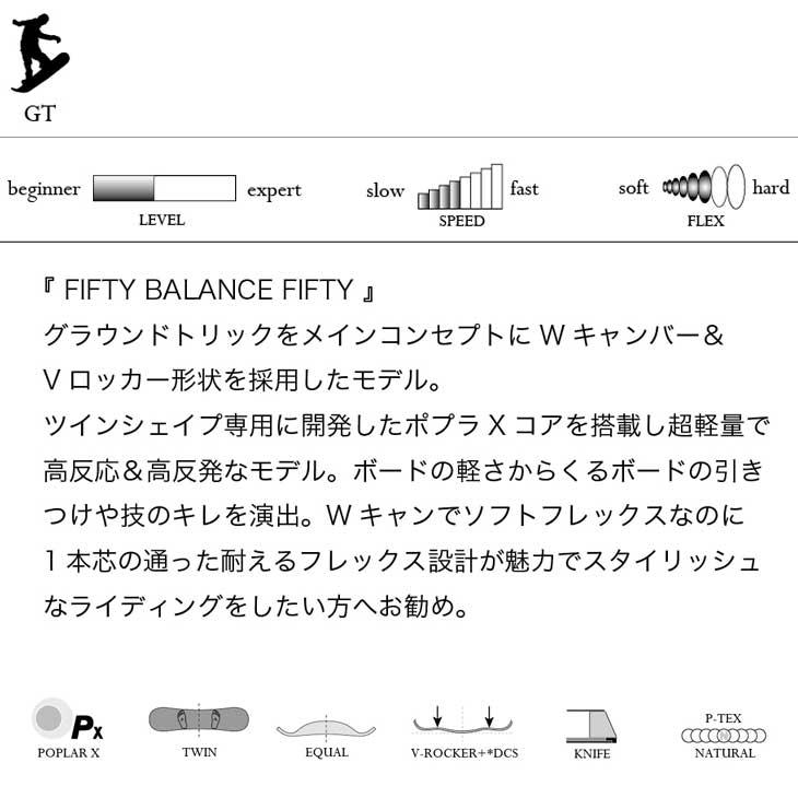 23-24 MOSS SNOWBOARDS モス スノーボード   FIFTY-FIFTY フィフティ フィフティ   ship1｜fleaboardshop｜03