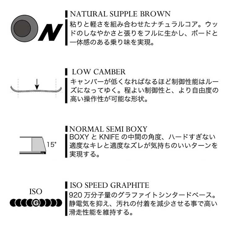 モス（MOSS） 23-24 MOSS SNOWBOARDS スノーボード Q60 キュウ