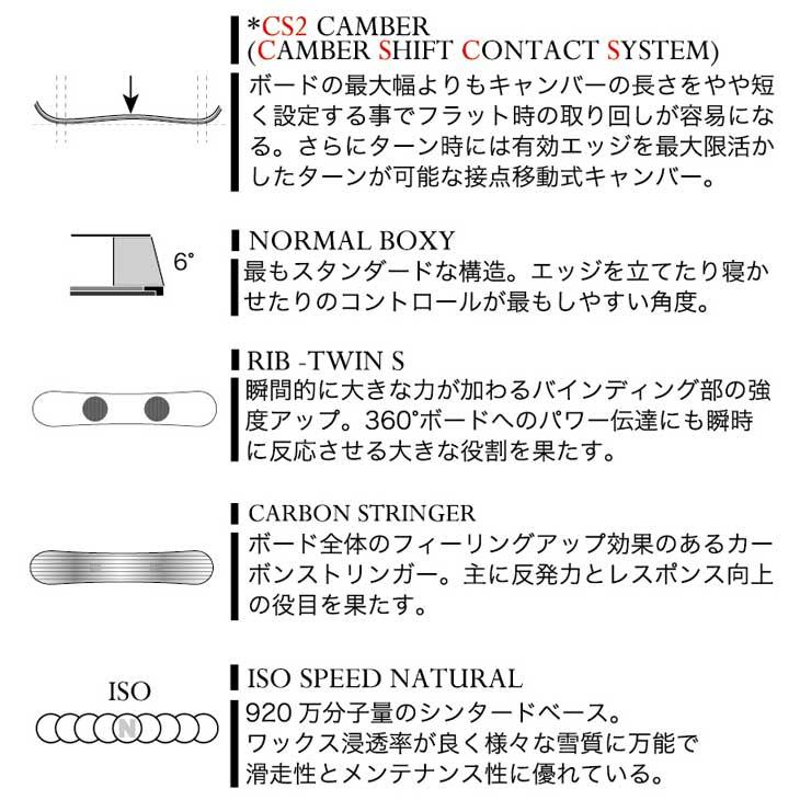 モス 23-24 MOSS SNOWBOARDS スノーボード TOTO BLACK SF トト モス 23-24 MOSS SNOWBOARDS スノーボード TOTO BLACK SF トト