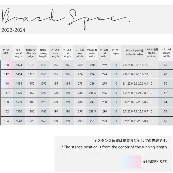 NOVEMBER（ノベンバー） 23-24 NOVEMBER スノーボード D4 ディーフォー