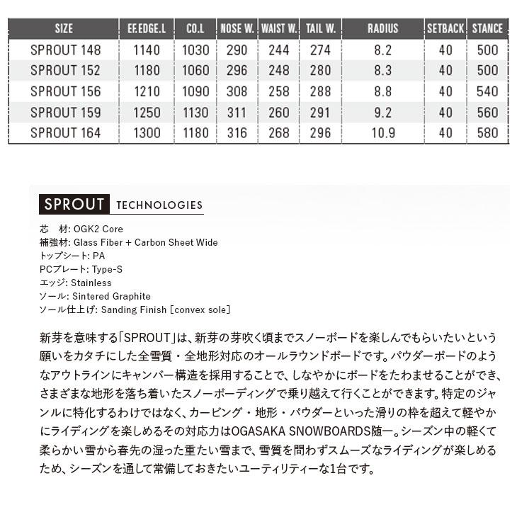 OGASAKA（オガサカ） 23-24 OGASAKA スノーボード スプラウト「SPROUT