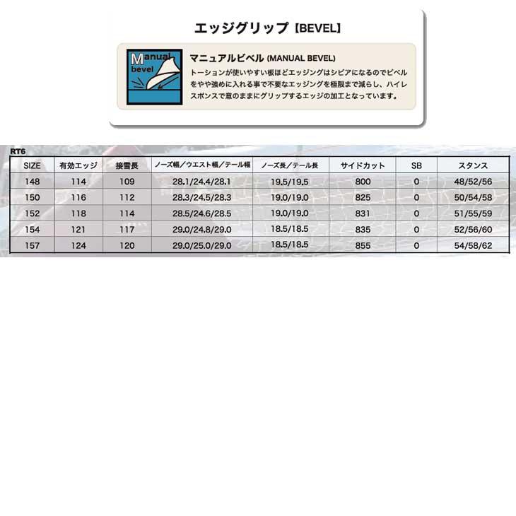 NIDECKER 23-24 RICE28 ライス28 RT6 アールティー シックス NIDECKER 23-24 RICE28 ライス28 RT6 アールティー シックス