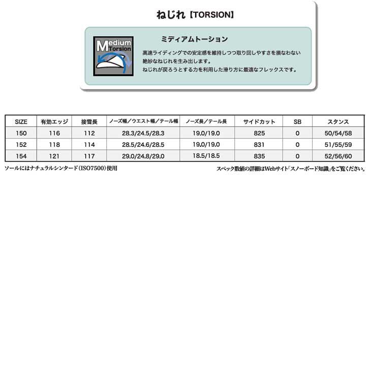 NIDECKER（ナイデッカー） 23-24 RICE28 ライス28 RT8 アールティー