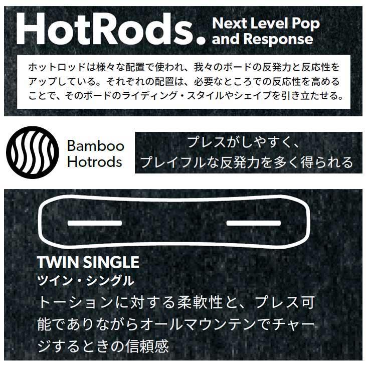 ROME SDS 23-24 ROME SDS ローム スノーボード CheapTrick AT チープ