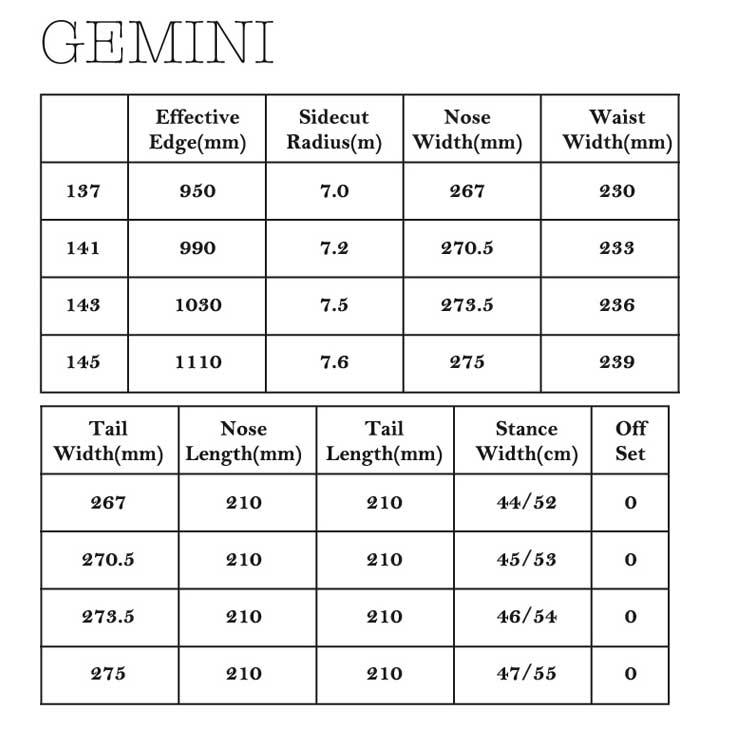 SABRINA（サブリナ） 23-24 SABRINA スノーボード GEMINI ジェミニ