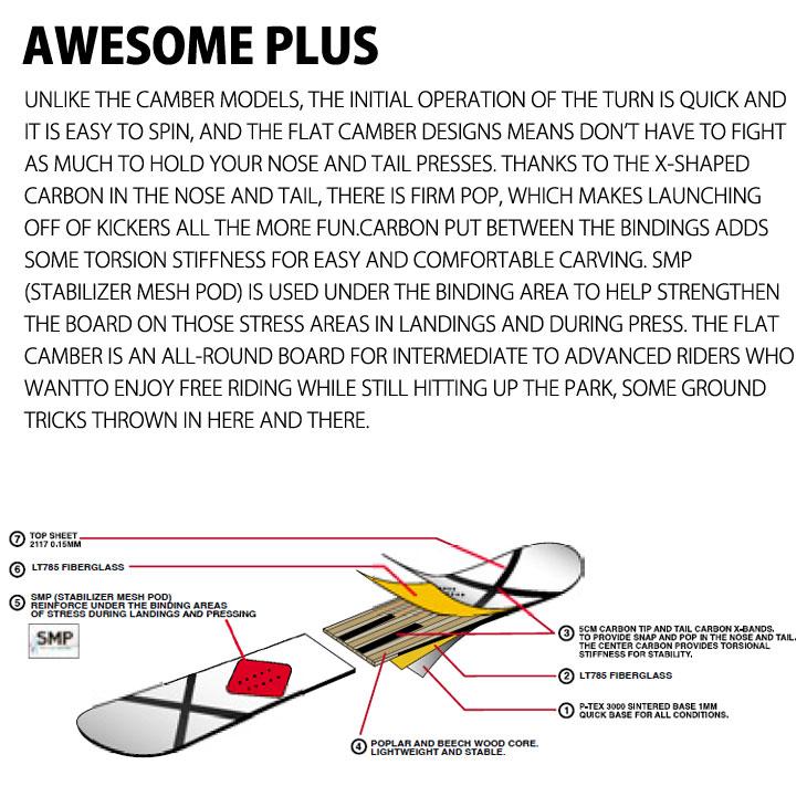 CAPiTA 23-24 SESSIONS セッションズ AWESOME PLUS オーサム CAPiTA 23-24 SESSIONS セッションズ AWESOME PLUS オーサム
