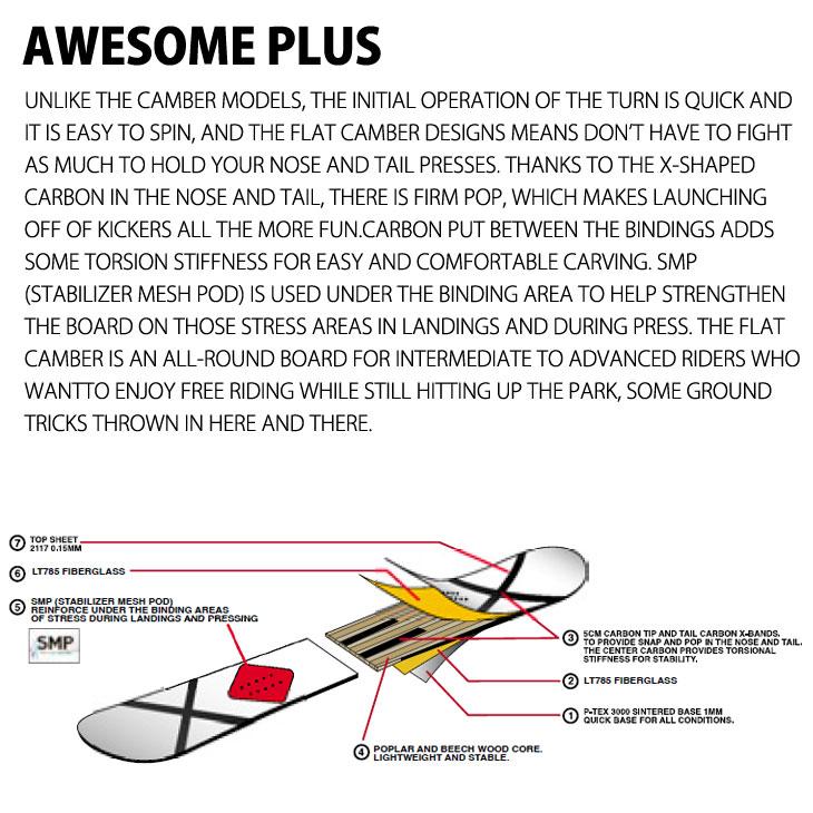 23-24 SESSIONS セッションズ AWESOME PLUS オーサム snow board スノーボード 板予約販売品 11月入荷予定 ship1｜fleaboardshop｜03