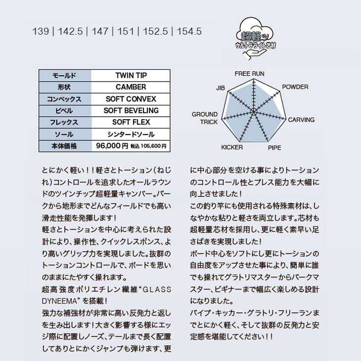 SIMS 23-24 TORQREX トルクレックス DIABLO ディアブロ SIMS 23-24 TORQREX トルクレックス DIABLO ディアブロ