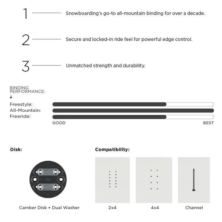 UNION BINDING 23-24 UNION ユニオン ビンディング バインディング