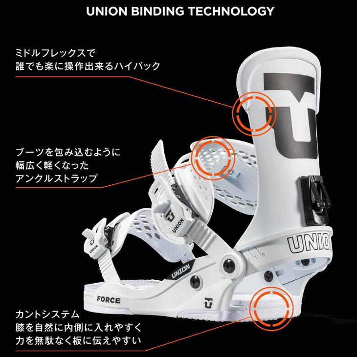 UNION BINDING 23-24 UNION ユニオン ビンディング スノーボード