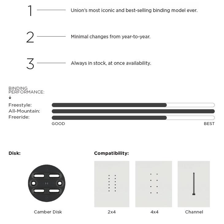 UNION BINDING 23-24 UNION ユニオン ビンディング スノーボード