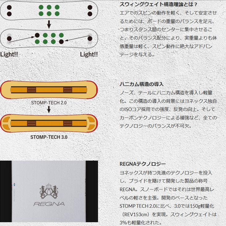 YONEX（ヨネックス） 23-24 YONEX NEXTAGE ネクステージ snow board