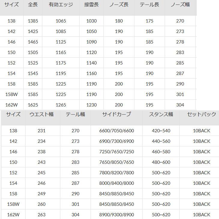 YONEX（ヨネックス） 23-24 YONEX SMOOTH スムース snow board