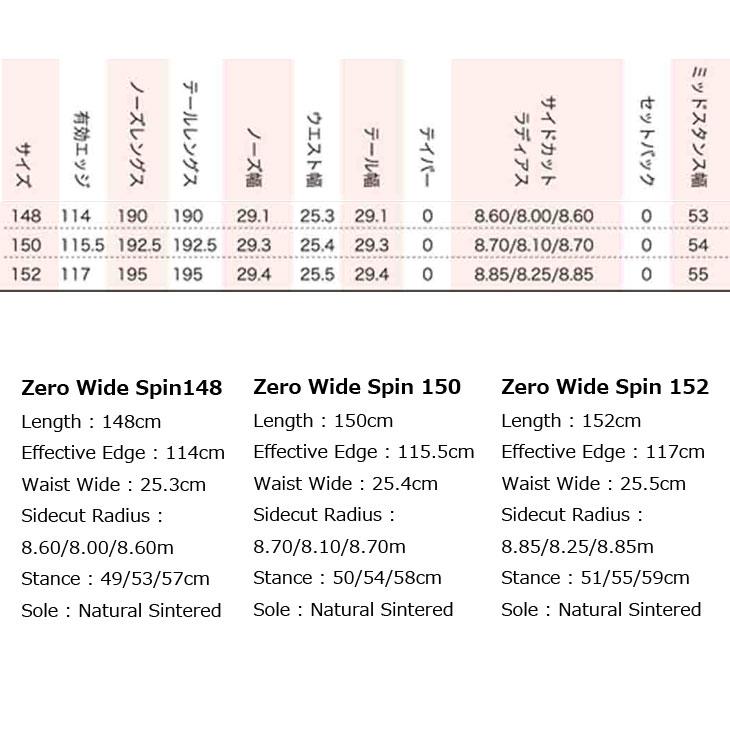 OGASAKA（オガサカ） 24-25 011 ゼロワン ワン スノーボード ZERO WIDE