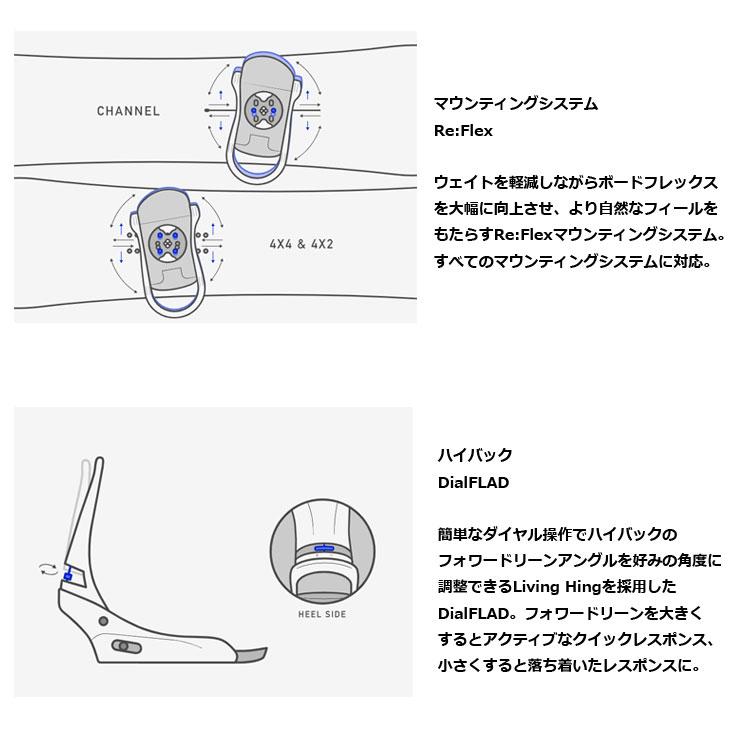 BURTON（バートン） 24-25 BURTON スノーボード ビンディング