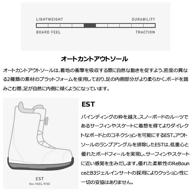 BURTON（バートン） 24-25 BURTON スノーボード ブーツ メンズ Men's