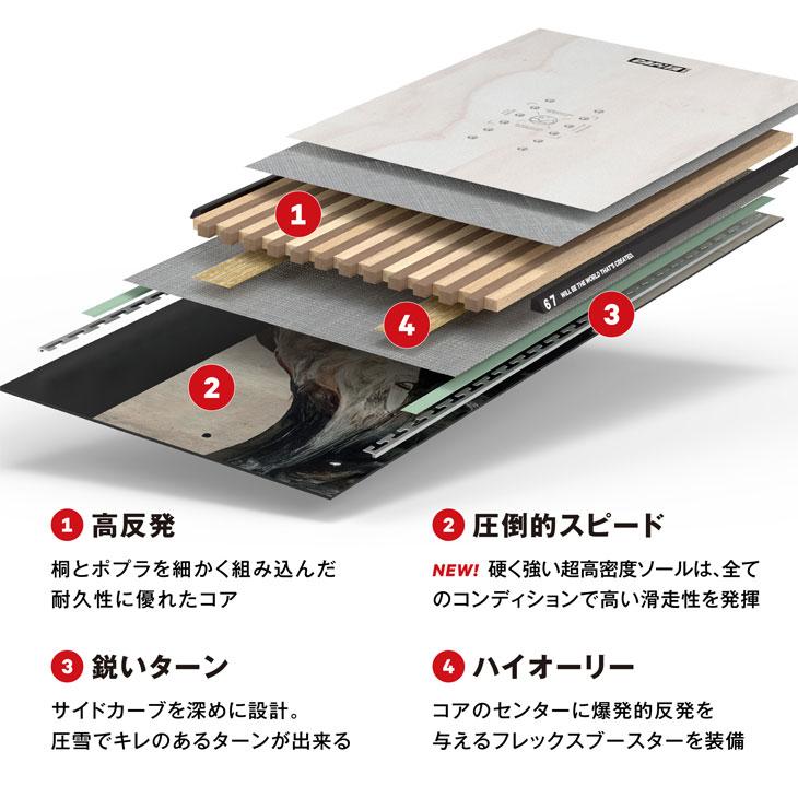 011 ARTISTIC（ゼロワンワンアーティスティック） 24-25 CAPiTA