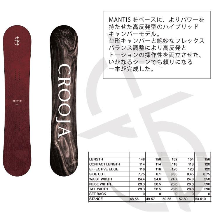 NIDECKER 24-25 CROOJA クロージャ BEETLE ビートル NIDECKER 24-25 CROOJA クロージャ BEETLE ビートル