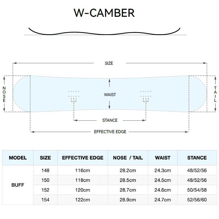 24-25 GT board BUFF 152cm カバー付き早い者勝ち 24-25 GT board BUFF 152cm カバー付き早い者勝ち 24-25 GT