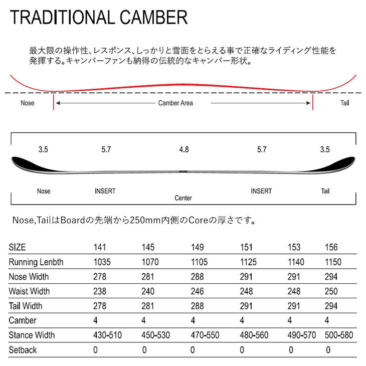 モス（MOSS） 24-25 HOLIDAY ホリデー ホリデイ スノーボード HI-FI