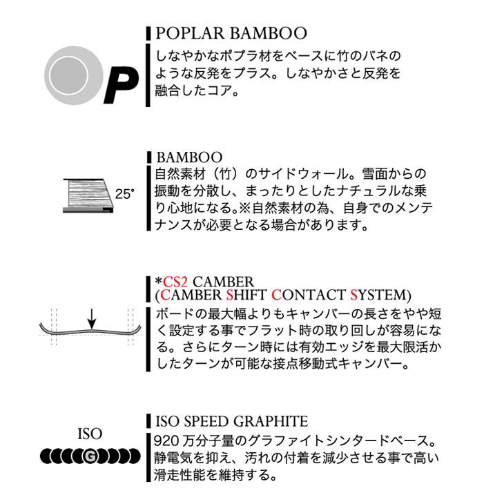 モス（MOSS） 24-25 MOSS SNOWBOARDS スノーボード Q キュウ ship1