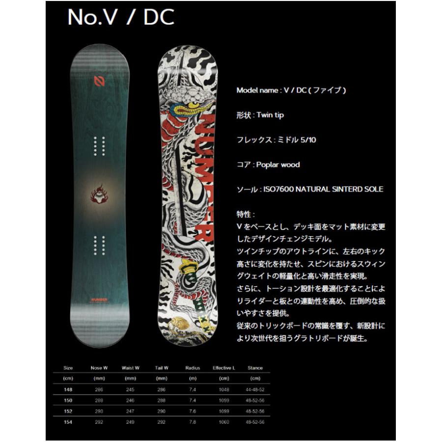 スノーボード NUMBER board 24-25 V\DC NIDECKER（ナイデッカー） 24-25 NUMBER SNOWBOARDS ナンバー V