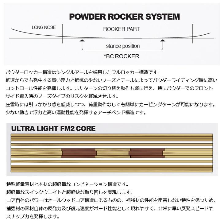 OGASAKA（オガサカ） 24-25 NOVEMBER ノベンバー スノーボード BC