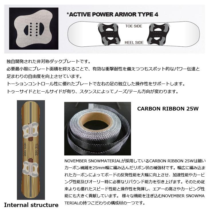 OGASAKA（オガサカ） 24-25 NOVEMBER ノベンバー スノーボード D4