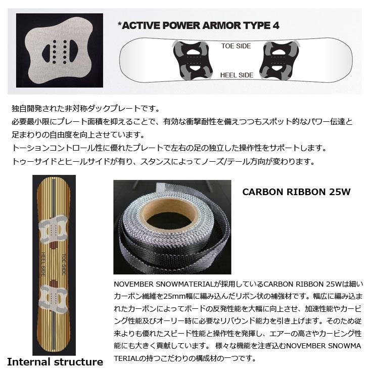 NOVMBER OGASAKA スノーボード　ノーベンバー　オガサカ　スノボ　板 2025年最新】OGASAKA NOVEMBERの人気アイテム - メルカリ