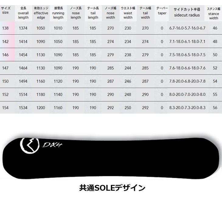 スノーボード　NOVEMBER　Black　LTD　157㎝　OGASAKA製造 スノーボード NOVEMBER Black LTD 157㎝ OGASAKA製造 スノーボード