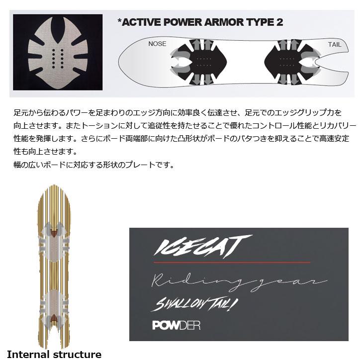 OGASAKA（オガサカ） 24-25 NOVEMBER ノベンバー スノーボード ICECAT