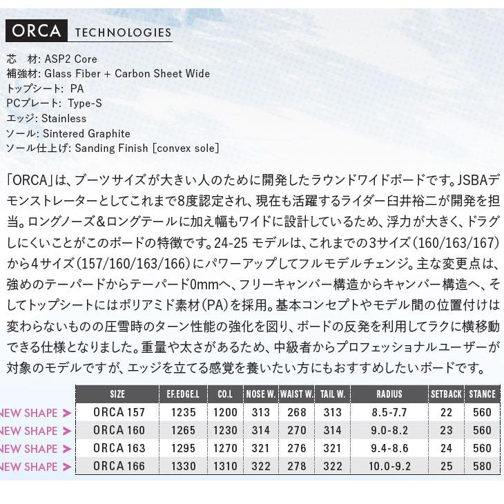 OGASAKA（オガサカ） 24-25 OGASAKA スノーボード ラウンドワイド